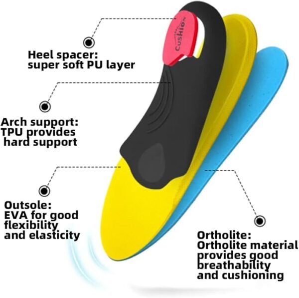 VALSOLE Heavy Duty Support Pain Relief Orthotics - 220+ lbs Plantar Fasciitis High Arch Support Insoles for Men Women, Flat Feet Orthotic Insert, Work Boot Shoe Insole, Absorb Shock with Every Step - Image 3